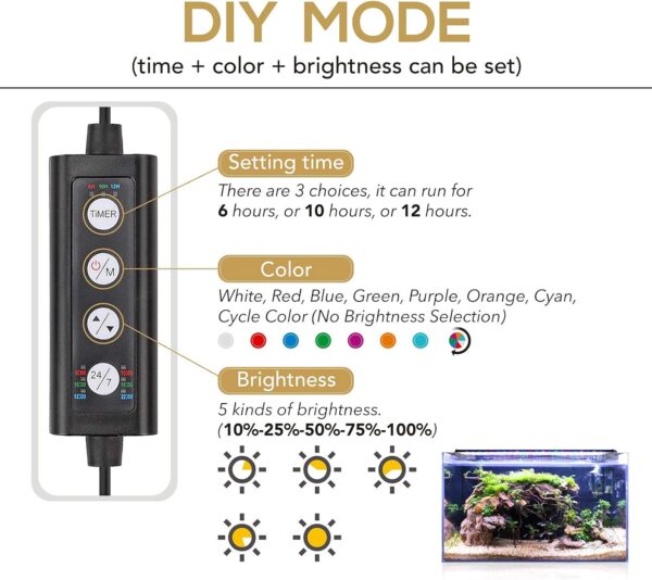 Hygger Programmable Light